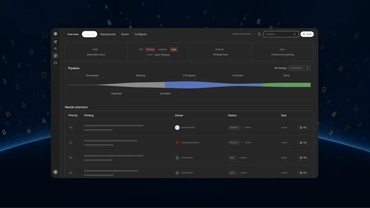 Codex Security Cloud dashboard