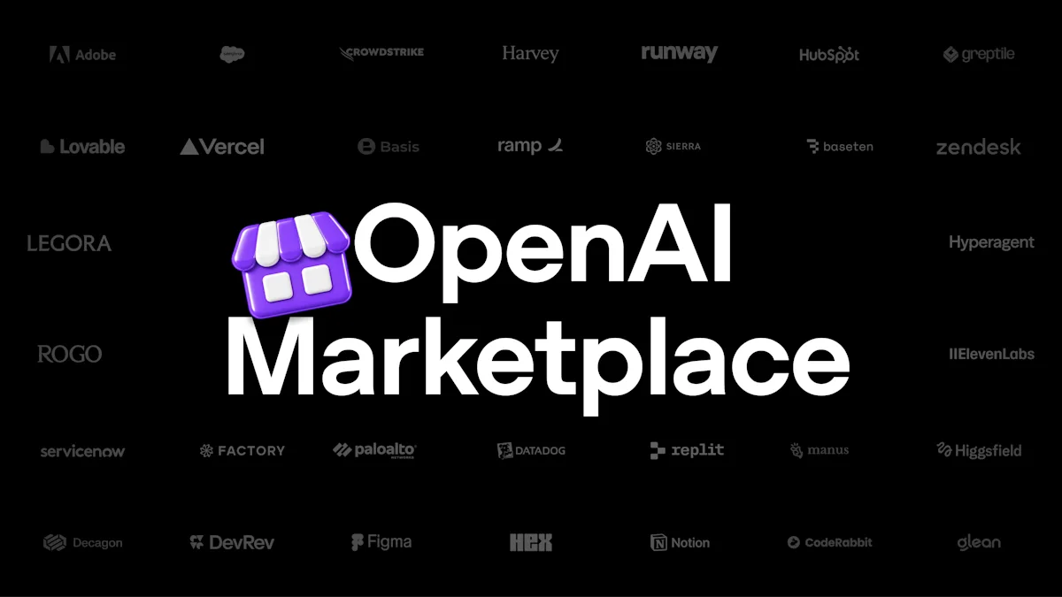 OpenAI Marketplace